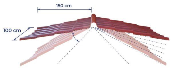 Cumbrera adaptable al ángulo del tejado